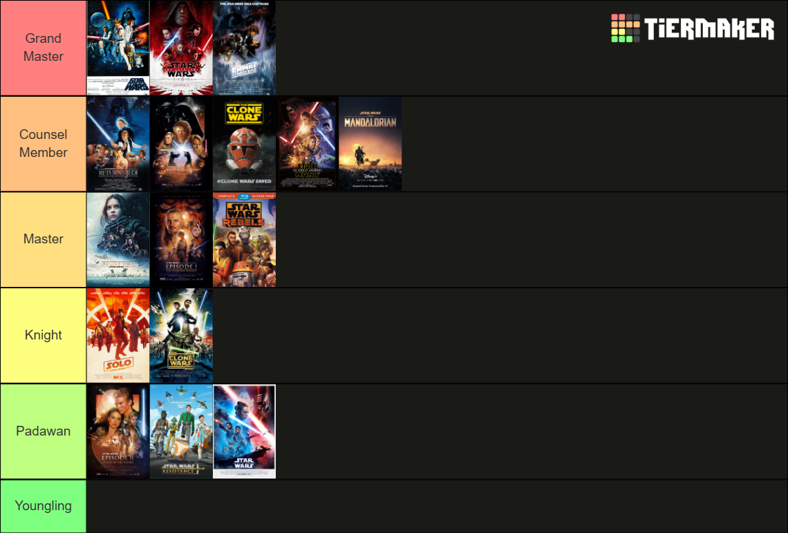 tierstarwarsmovies.png